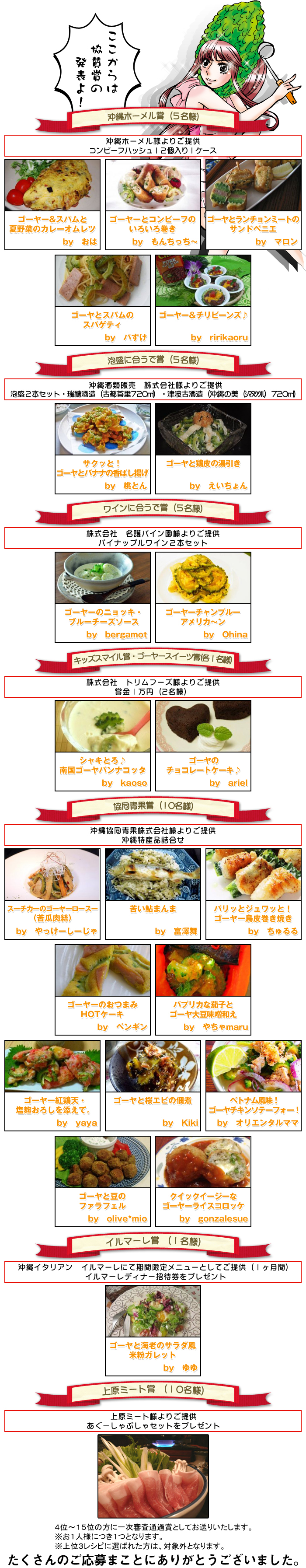 goyalast02