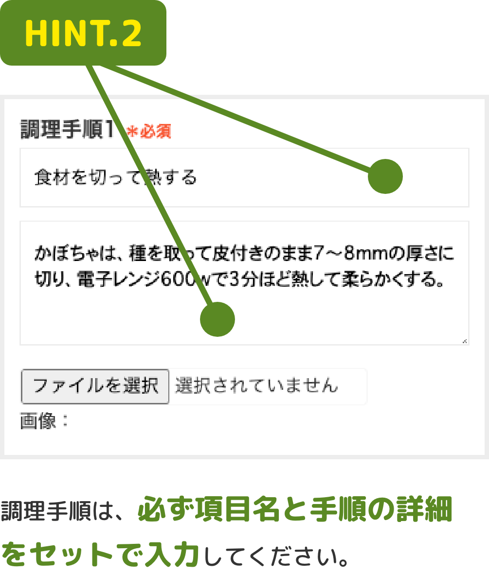 HINT.2 調理手順は、必ず項目名と手順の詳細をセットで入力してください。