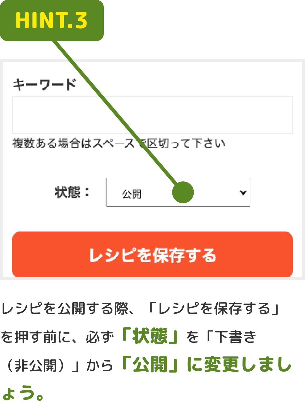 HINT.3 レシピを公開する際、「レシピを保存する」を押す前に、必ず「状態」を「下書き（非公開）」から「公開」に変更しましょう。