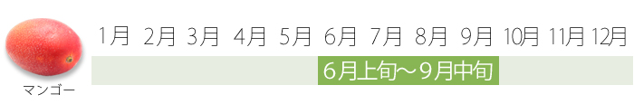 【旬食】食材ページレイアウトおきレシ_11.jpg