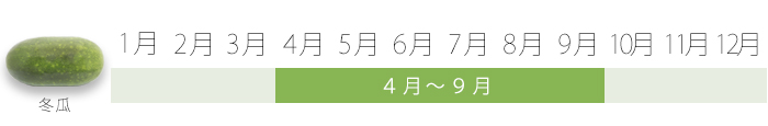 【旬食】食材ページレイアウトおきレシ_11.jpg