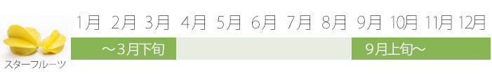 【旬食】食材ページレイアウトおきレシ_11.jpg